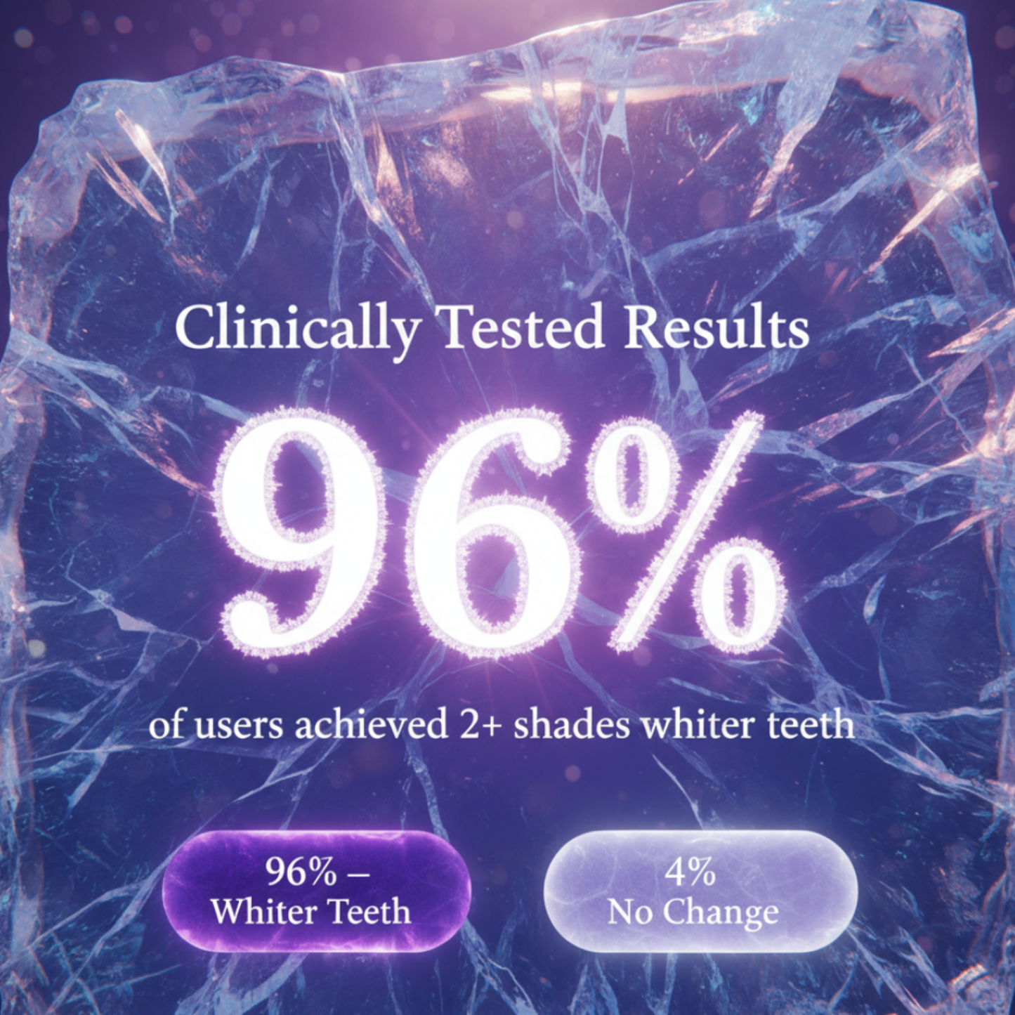 PureWhite™ – A Perfect Smile In Less Than 30 Minutes