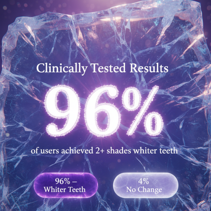 PureWhite™ – A Perfect Smile In Less Than 30 Minutes